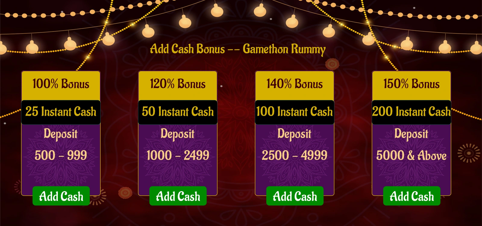 Add amount schemes Gamethon Rummy